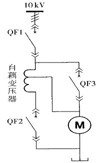 自藕變壓器啟動的一次方案主接線圖