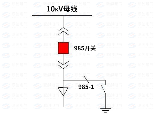 高壓開(kāi)關(guān)柜配電系統(tǒng)倒閘操作5