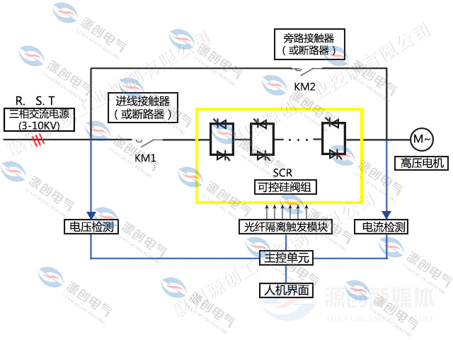 640x480電氣系統圖.jpg